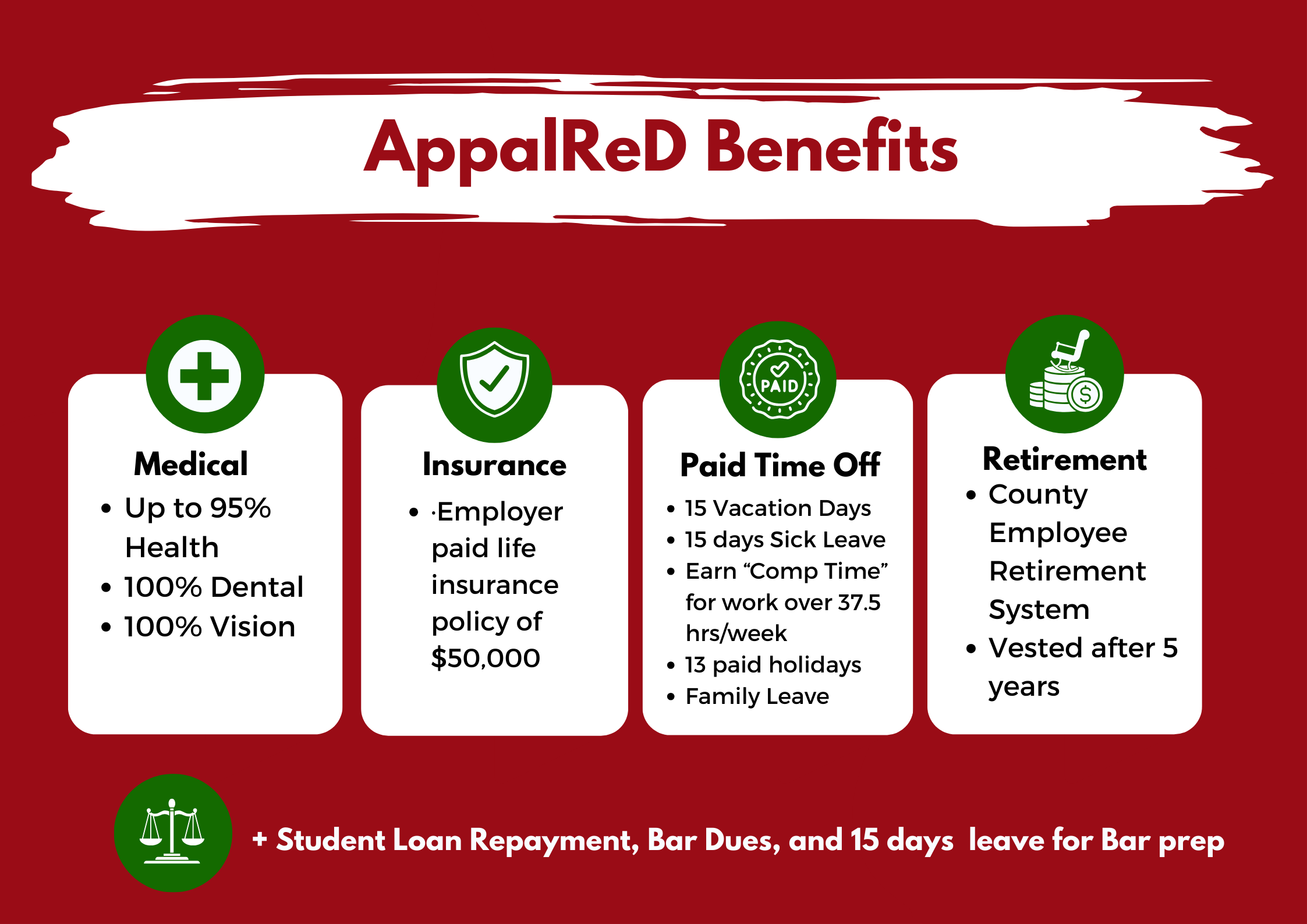 Red poster of benefits