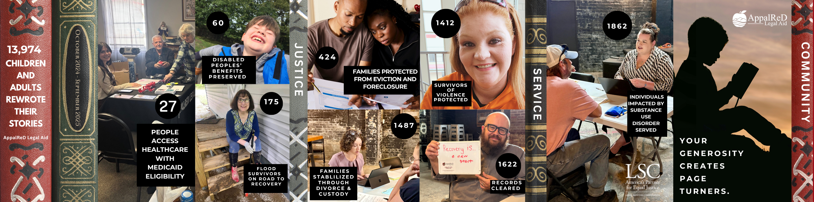 a range of people with numbers of cases