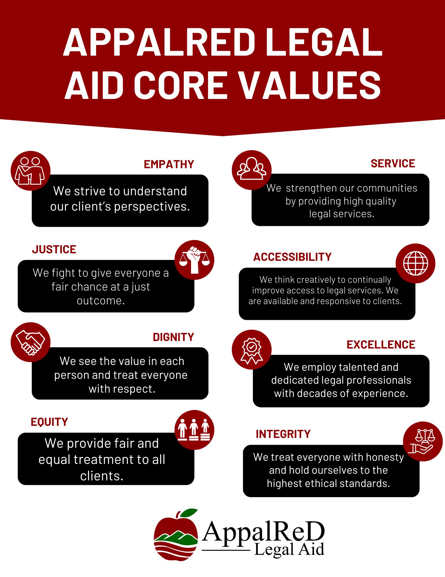 Our Values | AppalReD Legal Aid