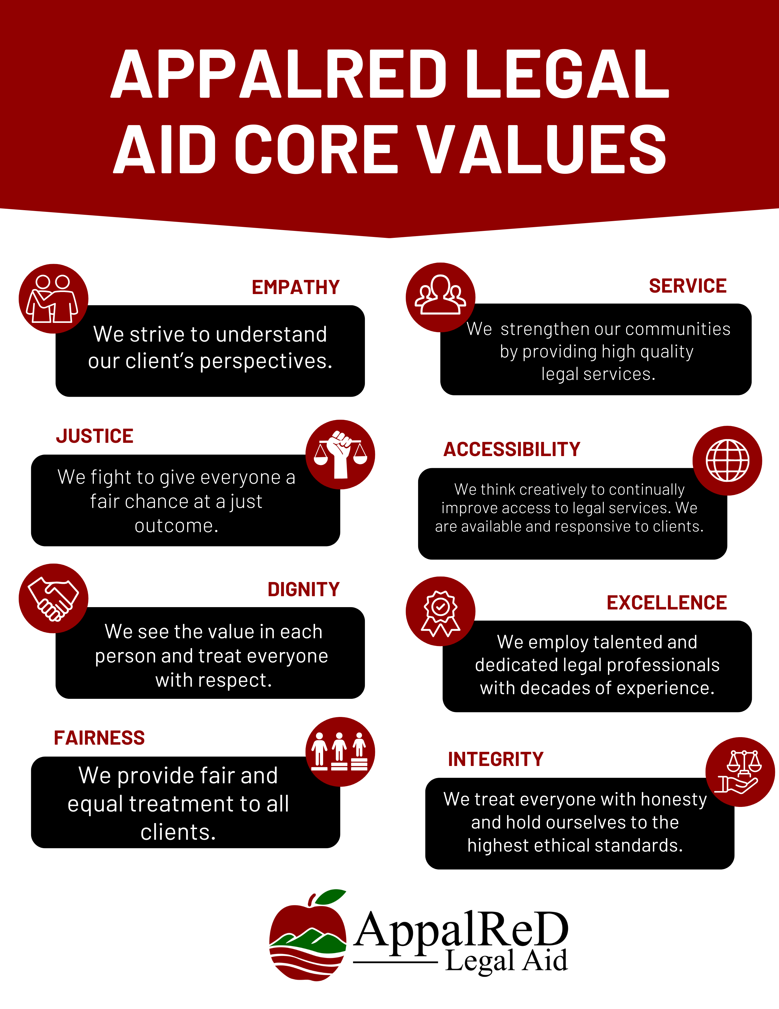 Our Values | AppalReD Legal Aid